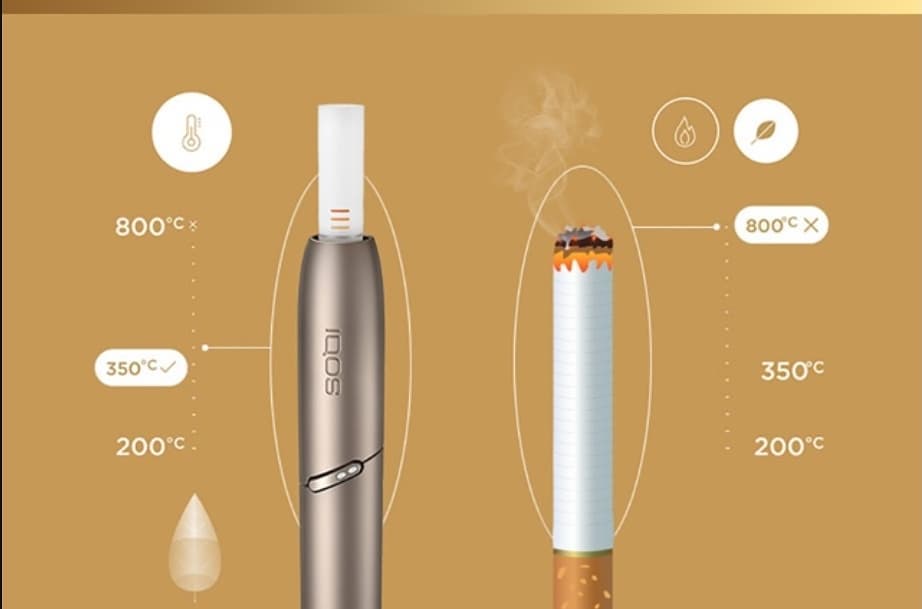 刺向传统烟草的IQOS针——电子烟的投资逻辑
