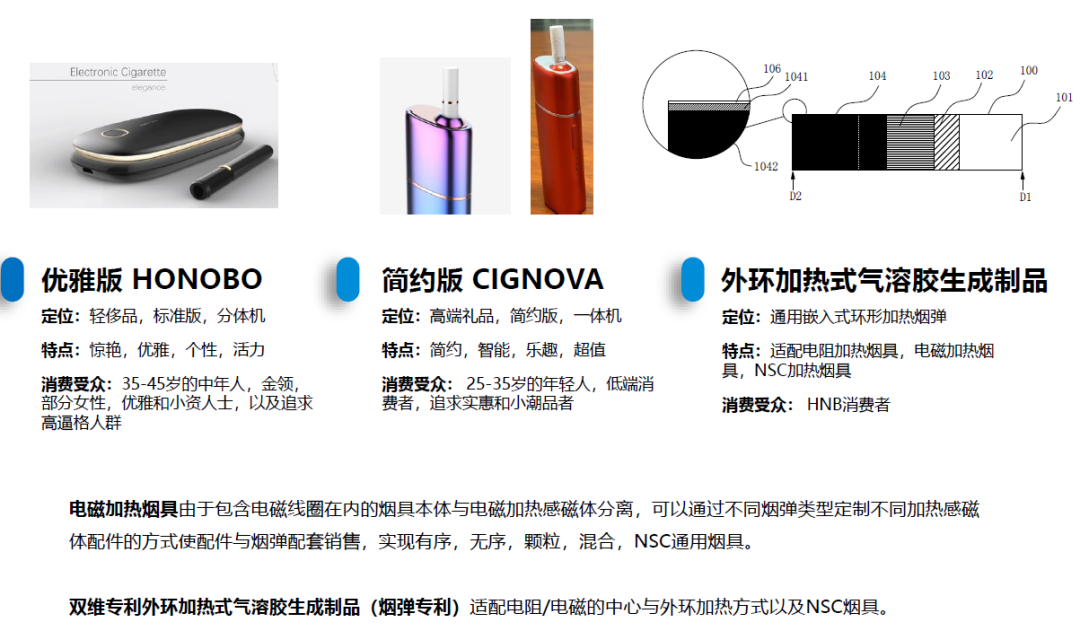 IQOS电磁加热烟弹:已成为日本无烟类别中增长最快的产品